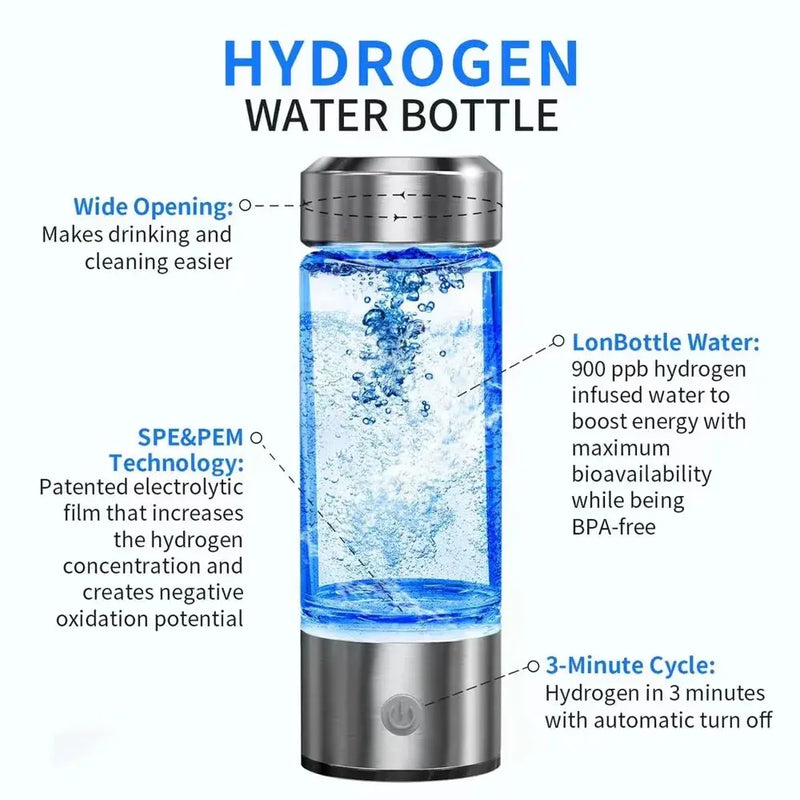 Hydrogen-Rich Water Cup